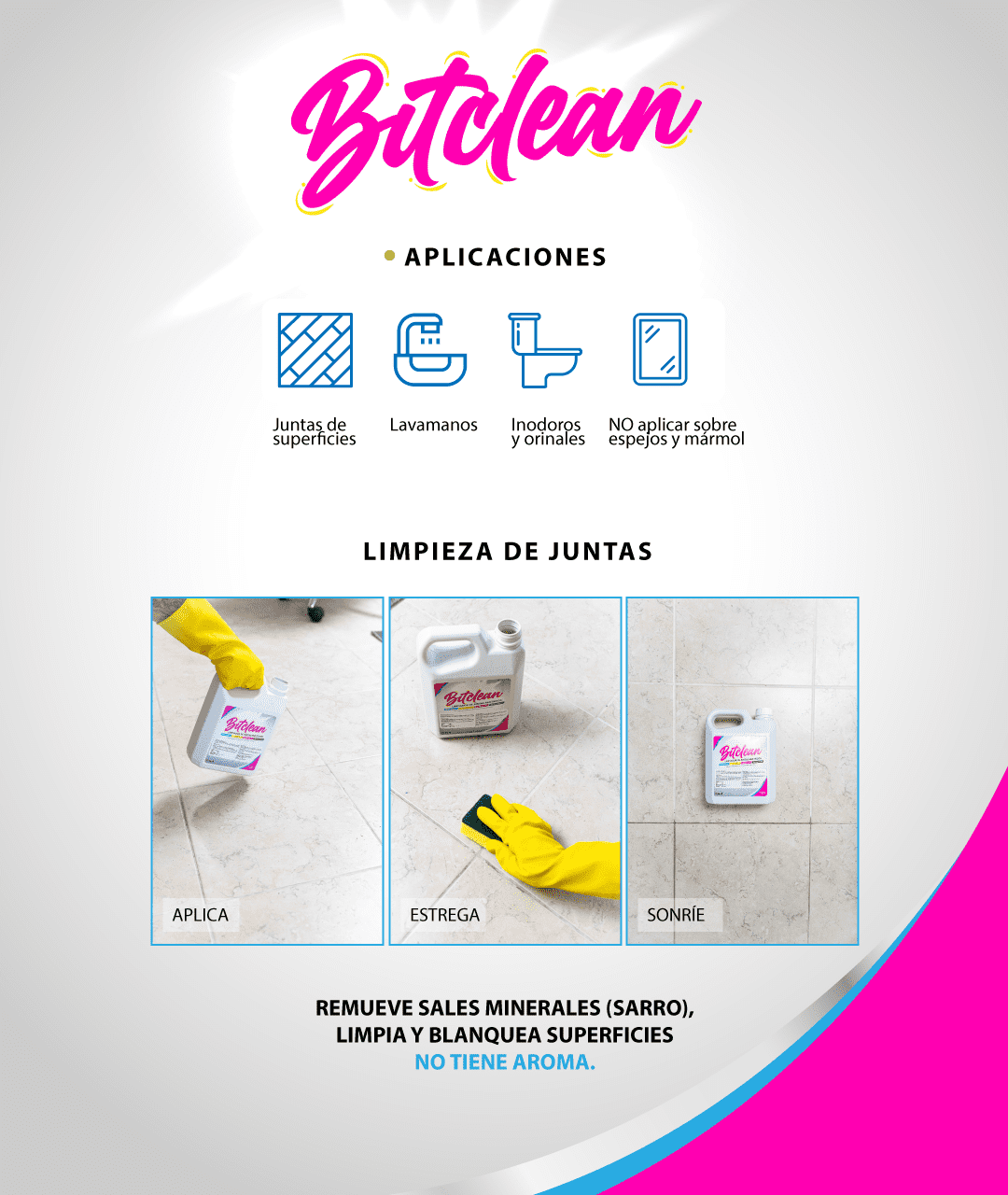 BITCLEAN® LIMPIADOR DE JUNTAS MULTIUSOS